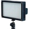 Лампа GreenBean LuxMan 128 LED