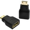Адаптер USBTOP MiniHDMI – HDMI