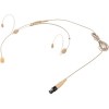 Проводной микрофон Beyerdynamic TG H56 (бежевый)